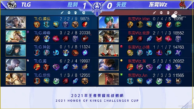 确保自己的 确保自己的