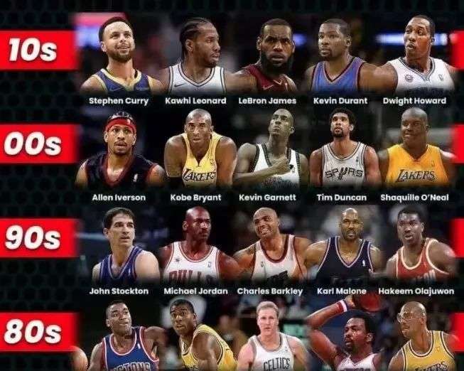 鹰球员伤病 鹰球员伤病